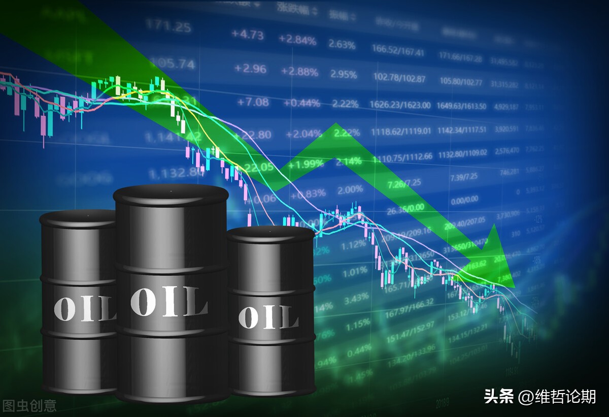 美原油黄金白银今日为何停盘,美指暴跌