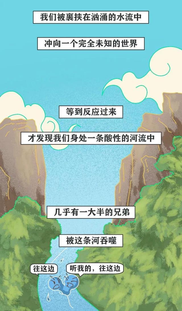 绮惧瓙杩涘叆浜轰綋24灏忔椂鍙樺寲,绮惧瓙杩涘叆浜轰綋1灏忔椂鍙樺寲