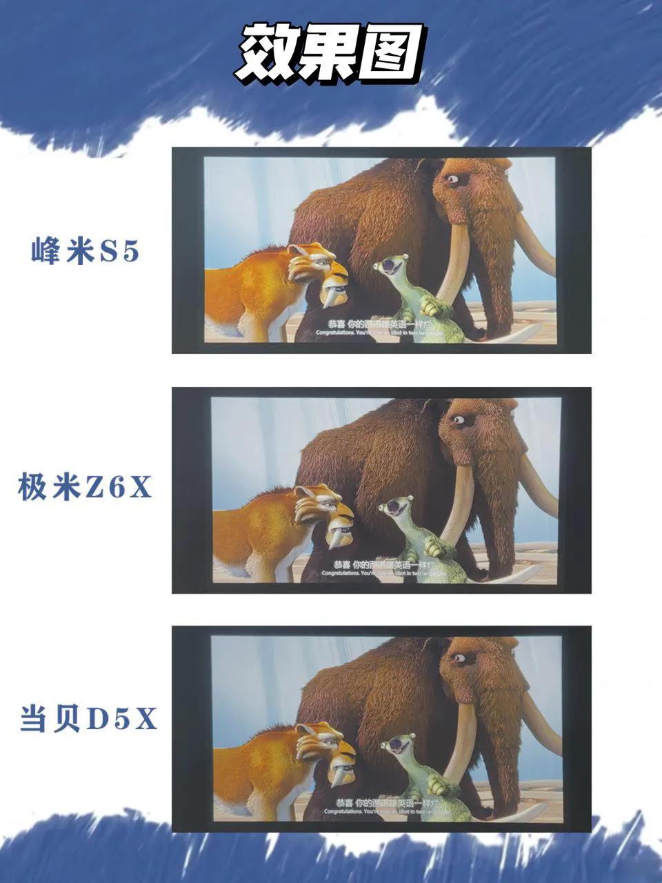 投影仪3000元内测评,投影仪选购指南3000元10款投影仪