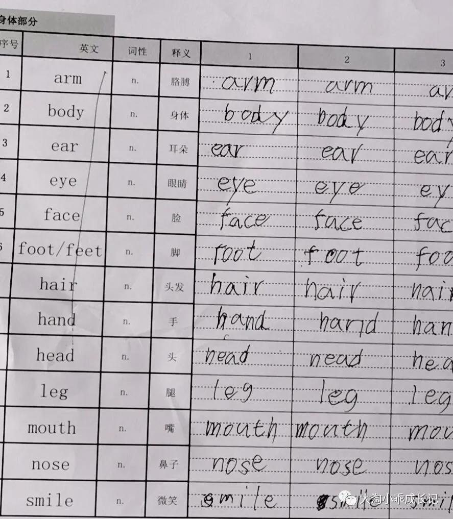 背单词技巧十天背完3500单词,高效背单词且记得牢