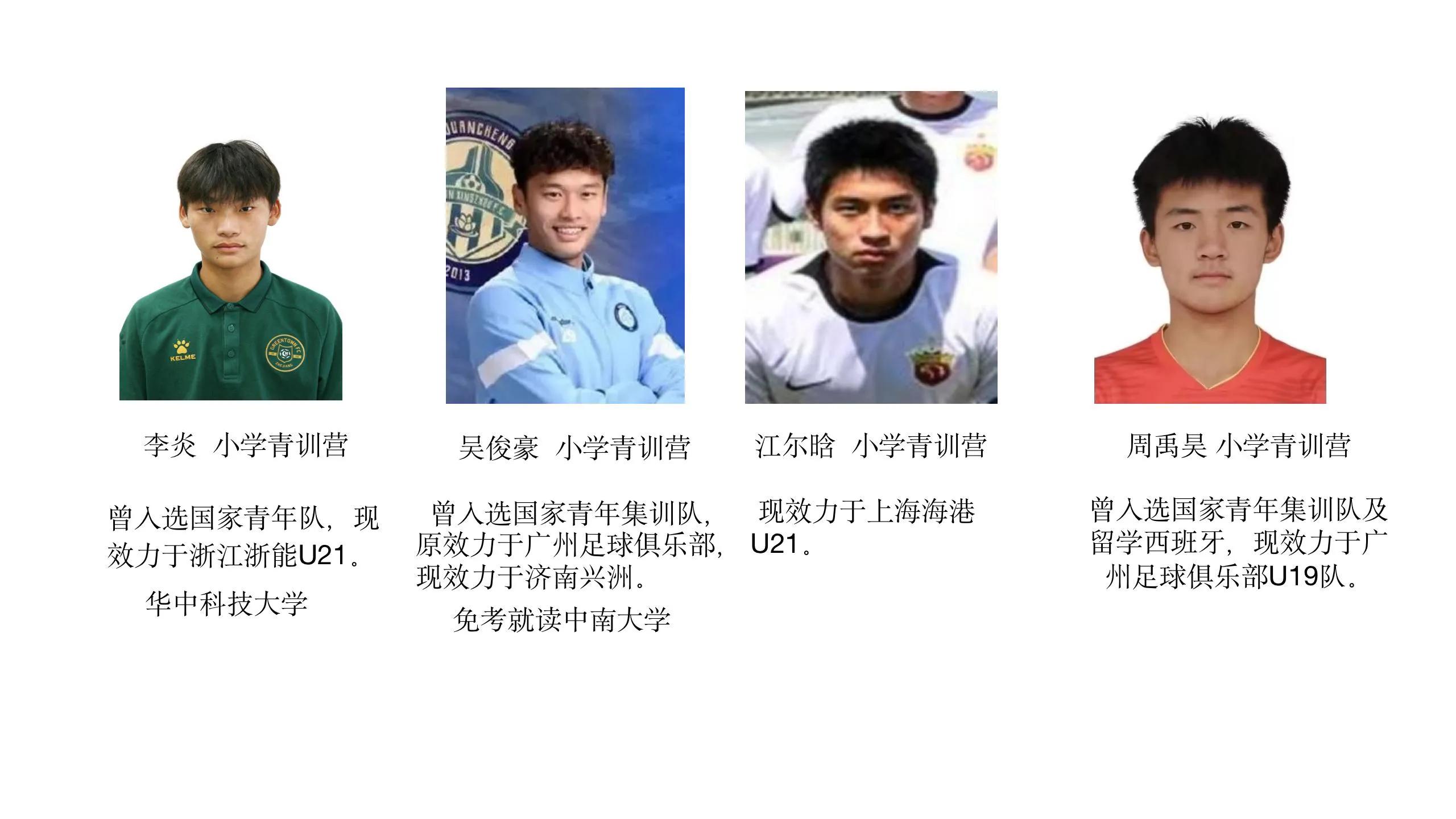 足球招新海报,足球招新文案