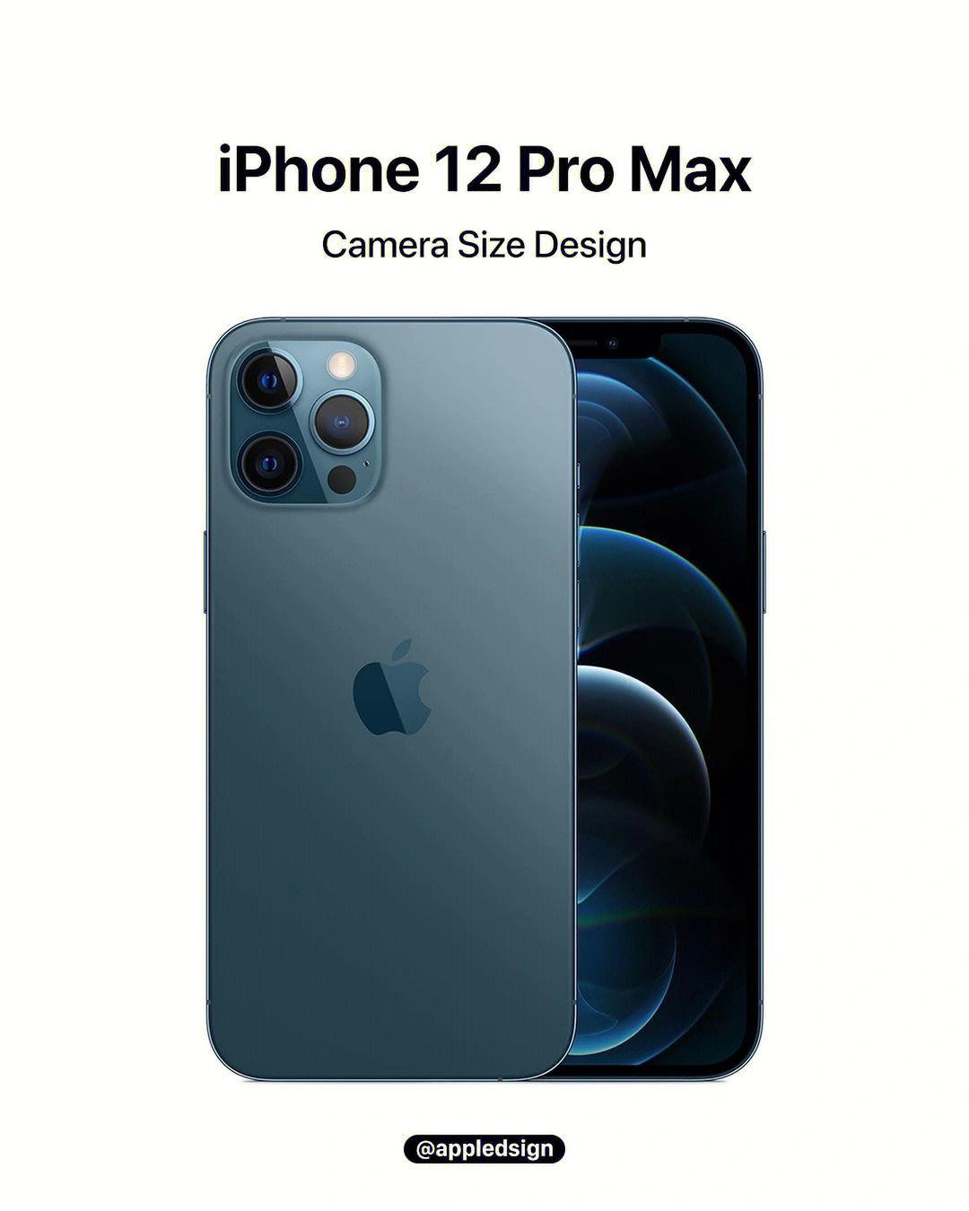 iphone15系列这4项配置是全系标配,iphone15系列爆料带来7大变化