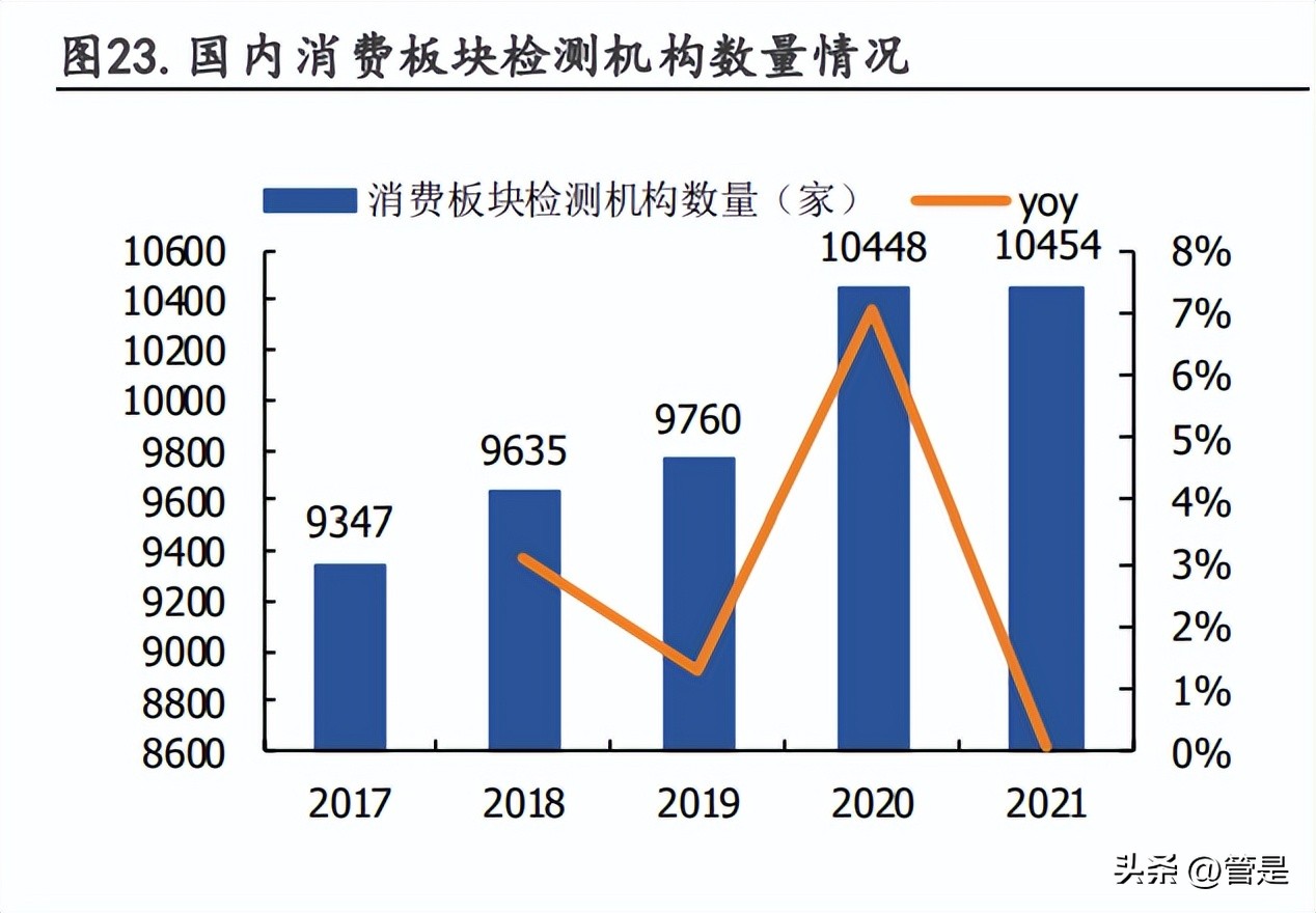 广电计量国企改革,广电计量测试技术有限公司
