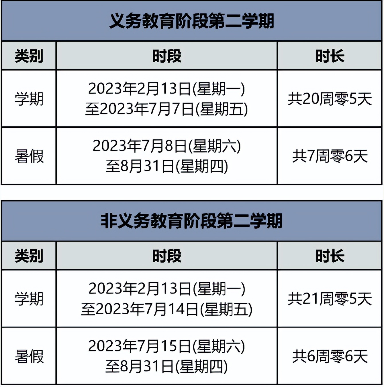 北京中小学放假安排2022发布时间,今年北京市中小学几号放暑假