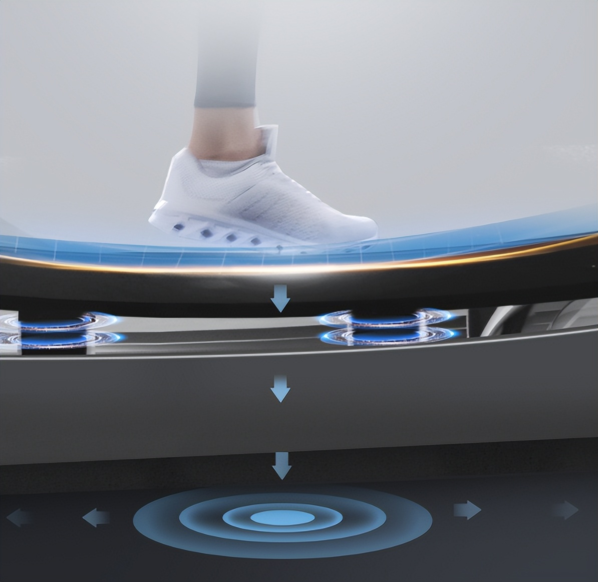 亿健五千多的跑步机,跑步机亿健pro怎么样