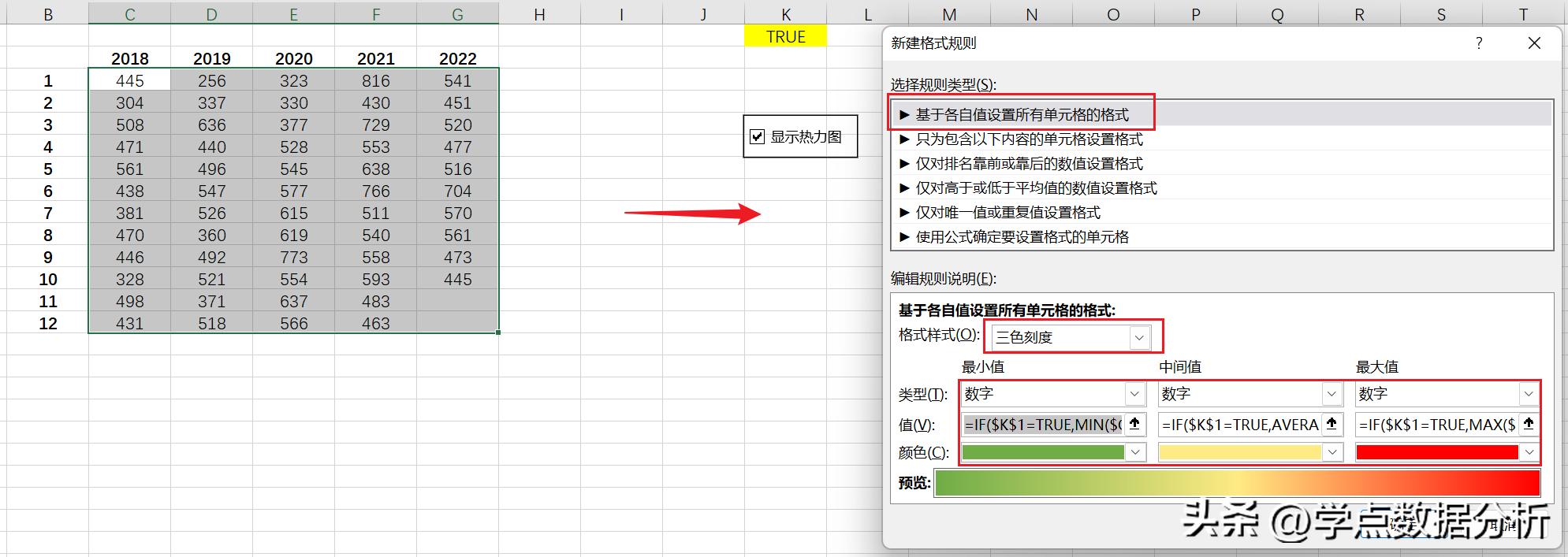 excel中国地图热力图,excel做的热力图可以过审吗