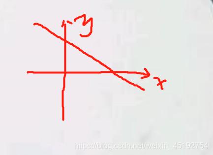 机器学习及其应用例题讲解,机器学习入门基础课后习题答案