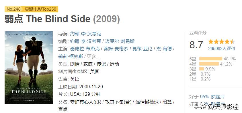 推荐10部震撼电影,超级过瘾电影推荐