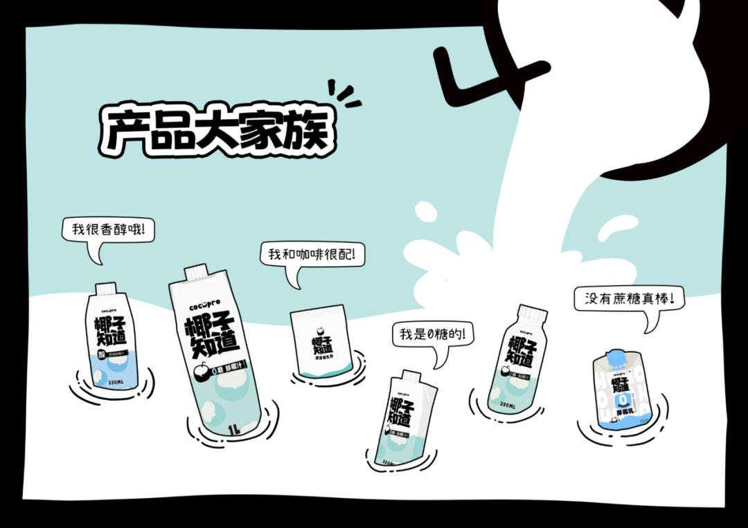 《跃升》,跃升抖音