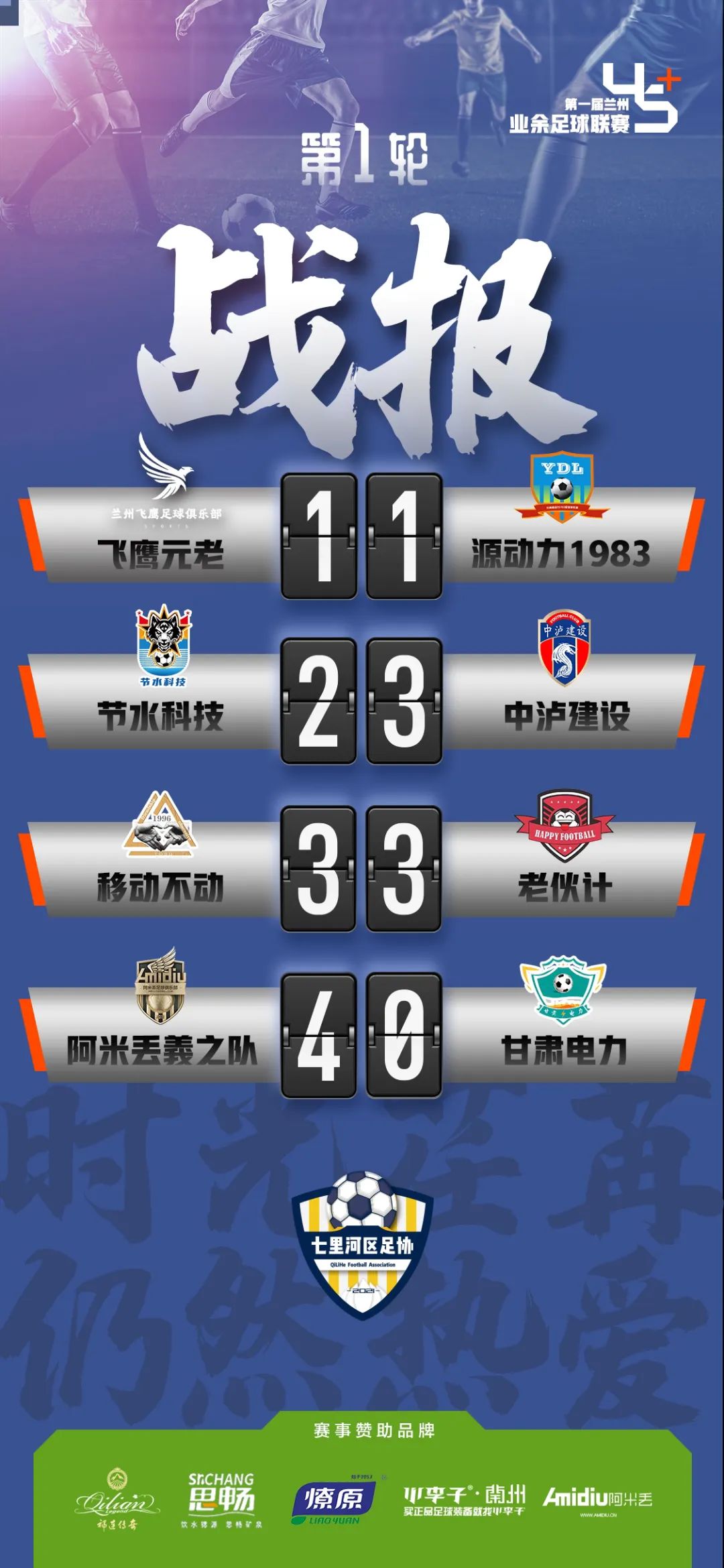 2021兰州市青少年足球锦标赛,兰州第15届足球比赛