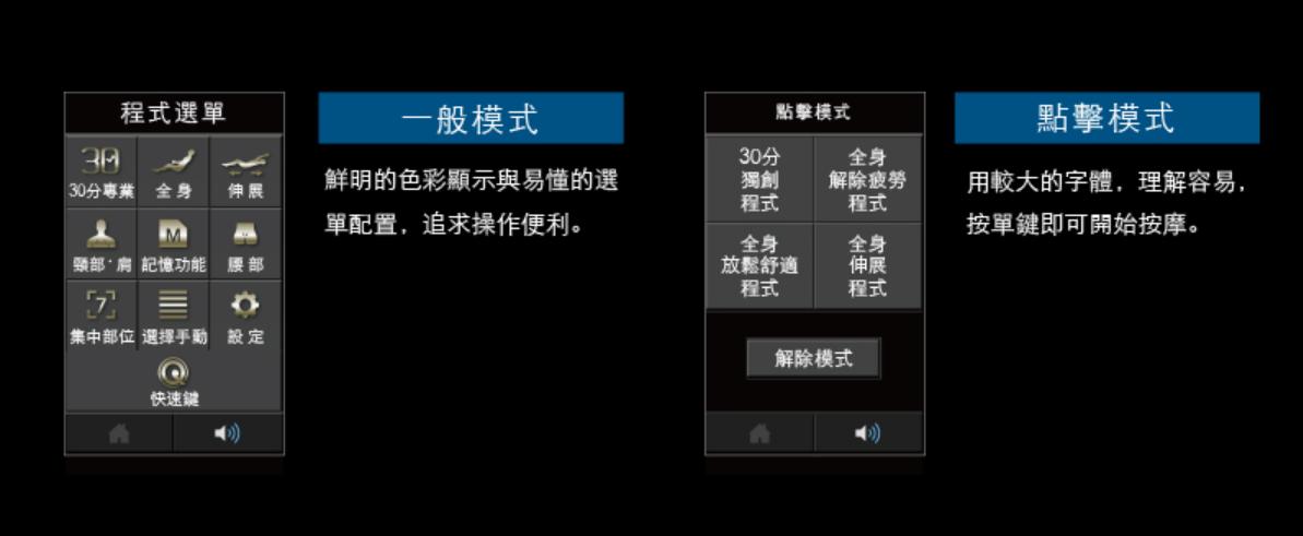 富士按摩椅jp3000测评,富士jp2500按摩椅