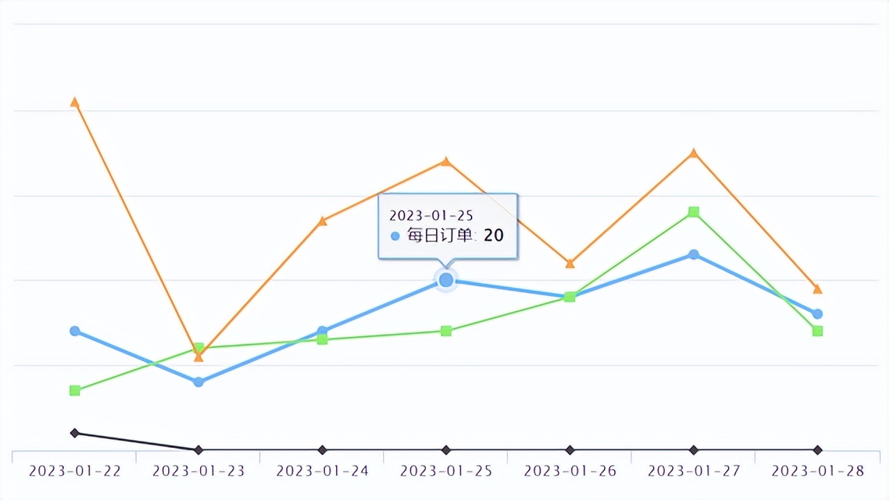 速卖通爆款产品服装,速卖通热卖产品排名