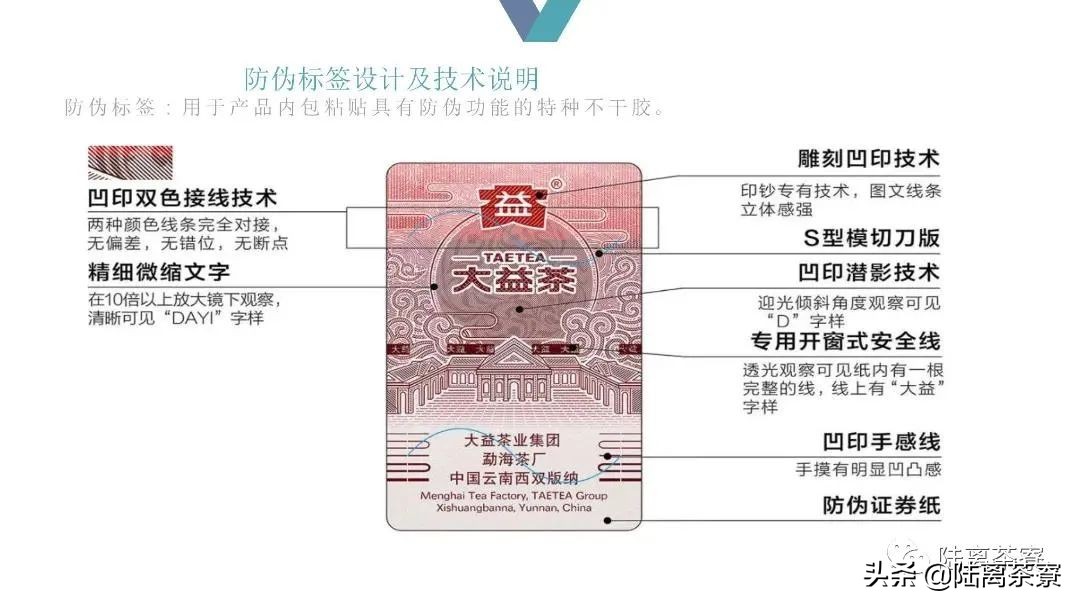 普洱茶造假案,卖假大益普洱茶的案例