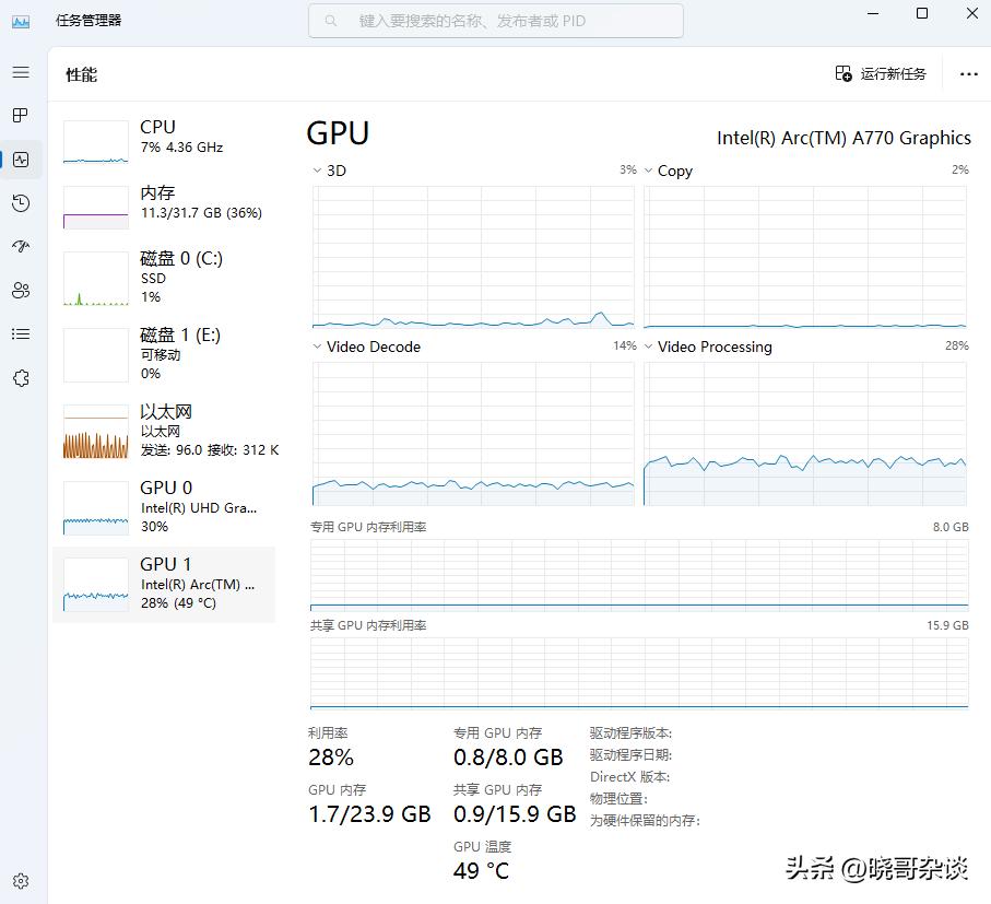 arc显卡能装黑苹果吗,arc显卡支持ai吗