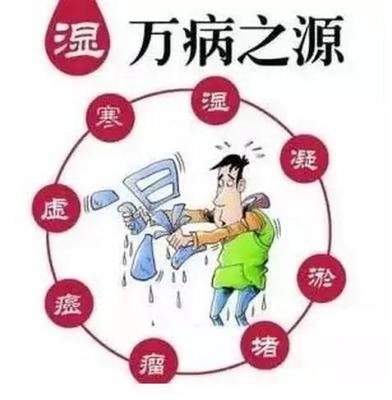 风湿类风湿雨天如何缓解疼痛,风湿手指关节痛变形吃什么药治好