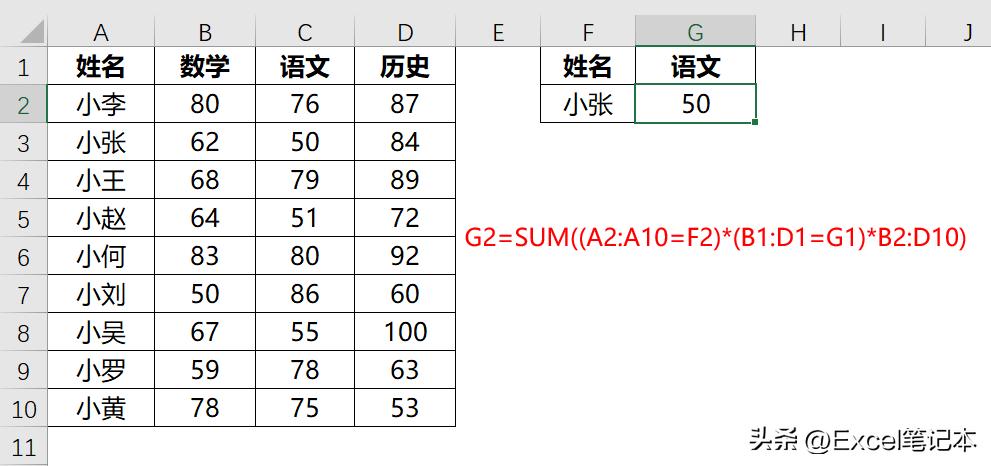 excelsum函数讲解,excelsum函数的使用方法
