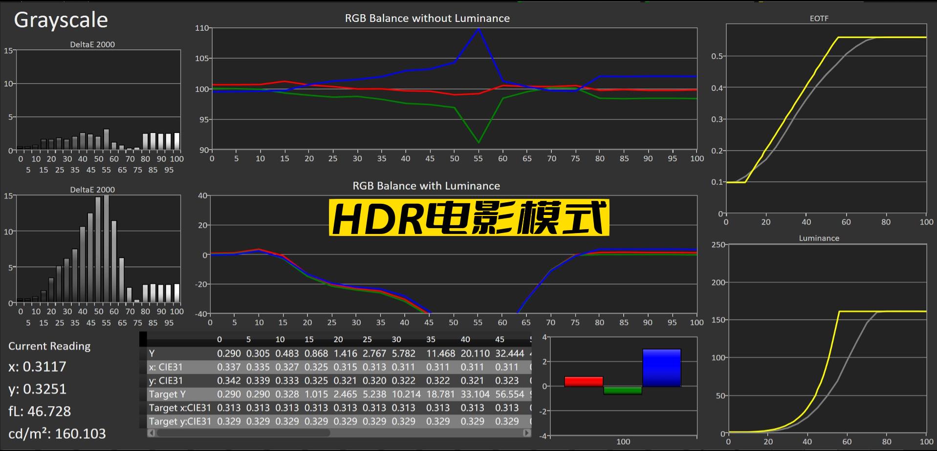 小宙斯jvcn68试用,小宙斯vszeus