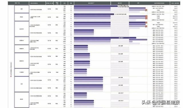 新光维医疗再度冲击赴港上市，2021年亏损超5亿，盈利前景不明