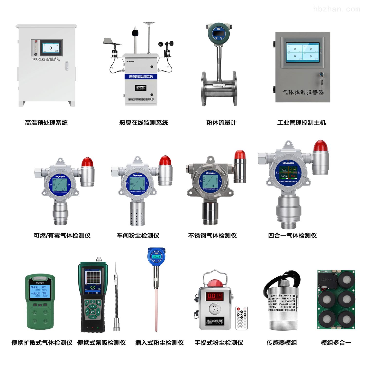 石油化工企业可燃气体和有毒气体,gbt50493可燃有毒气体报警规范