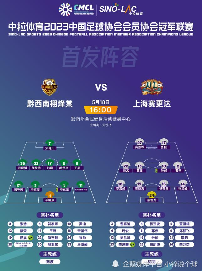 中冠黔西南栩锋堂晋级总决赛,栩烽棠队赢没有