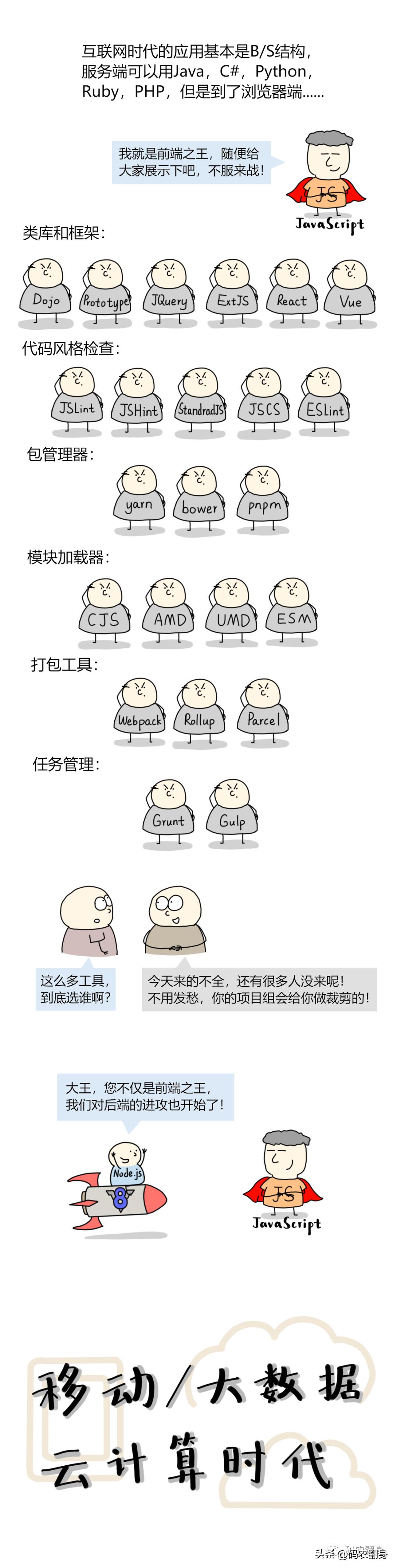 婕敾c璇█鏃ユ湰,婕敾c璇█