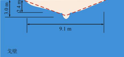 天基动能武器威力真的大吗,天基动能武器有多可怕