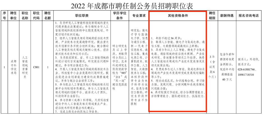 年薪60万和公务员如何选择,公务员年薪17万什么水平