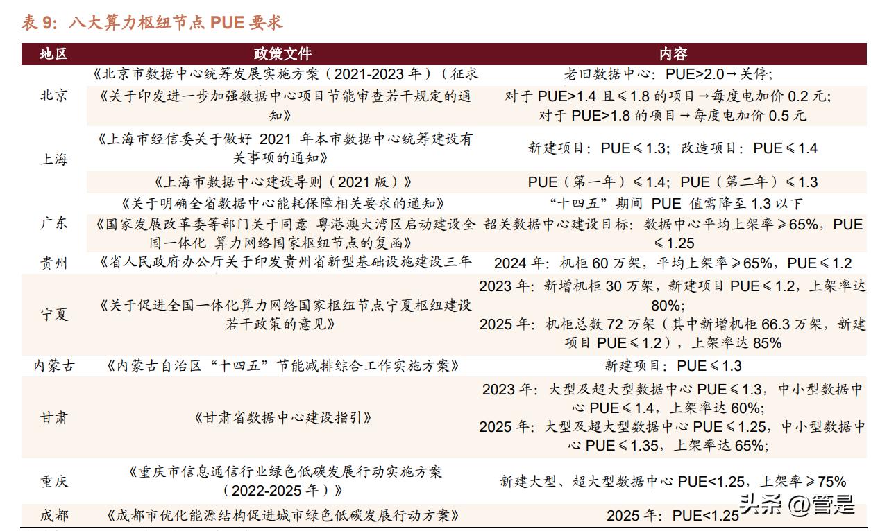 奥飞数据核心产品,奥飞数据核心竞争力