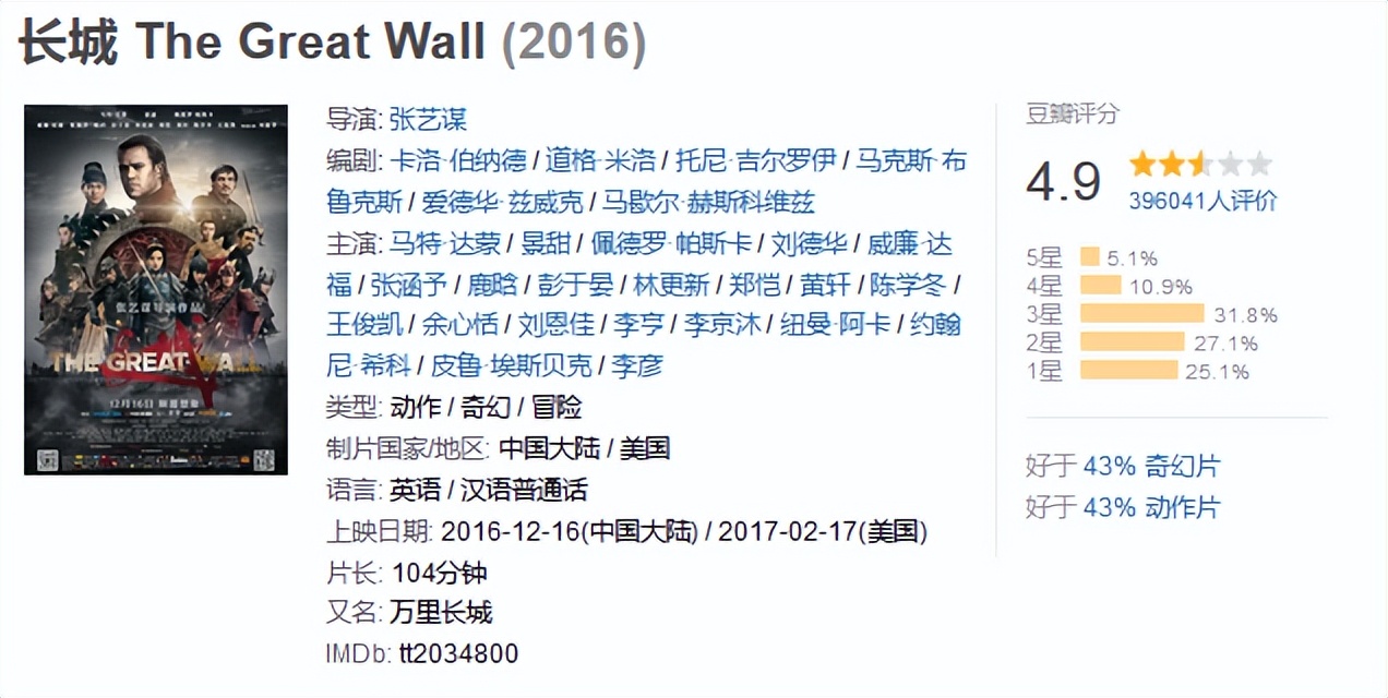 黄渤的封神,黄渤的封神之路