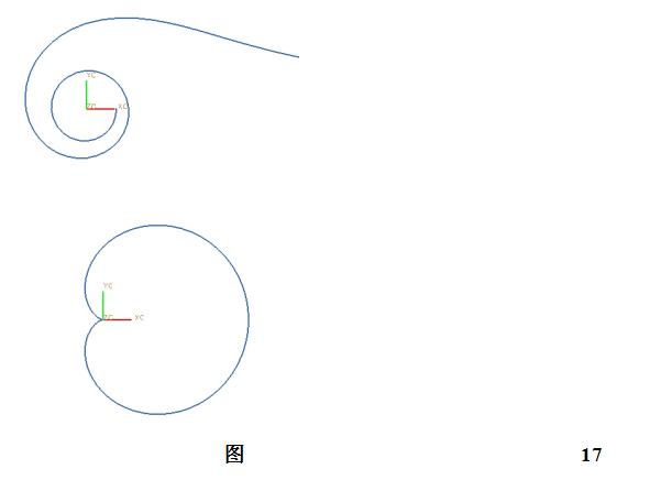 最全ug曲线表达式大全,如何理解ug规律曲线的方程表达式