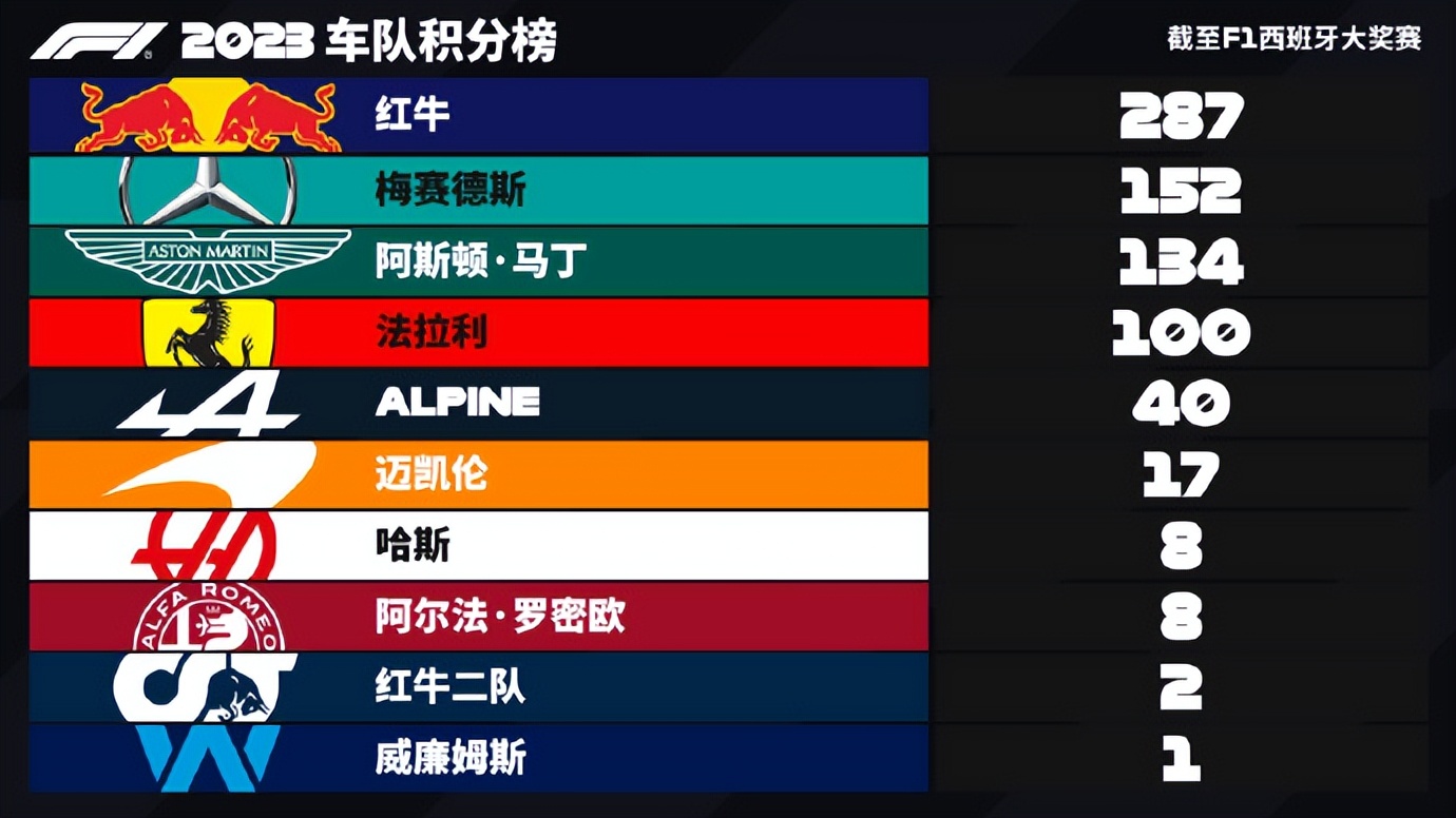 逗妹吐槽：天花板·来时王去时传奇！兹拉坦·伊布拉希莫维奇~