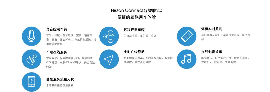 买化妆品找平替，汽车圈谁家平替最香？