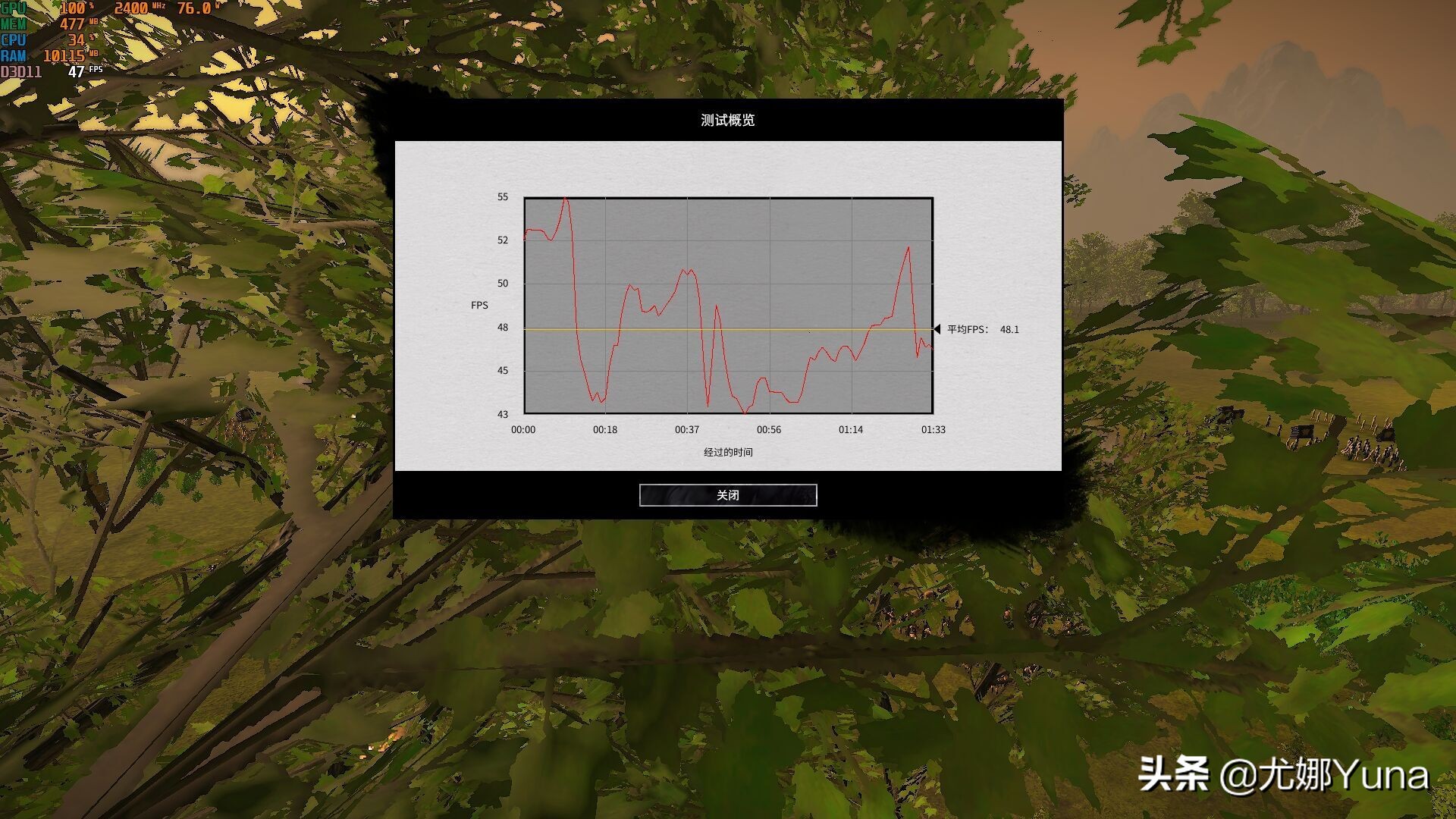 amd核显汇总,amd最新核显计划