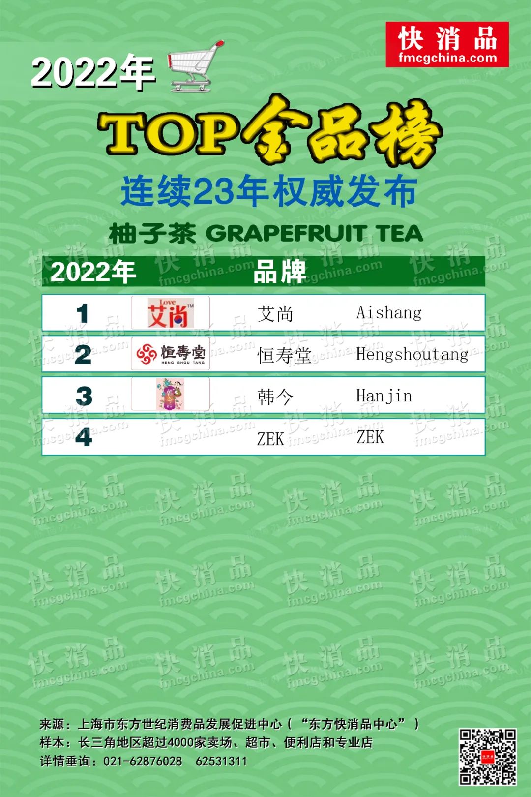 【独家】2022年线下TOP金品榜——饮品品类（之十四）