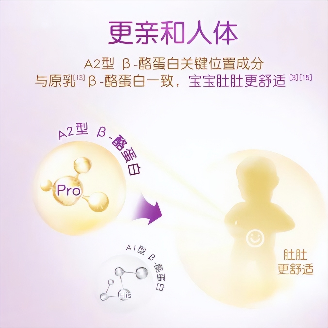 伊利金领冠菁护奶粉排名图,排名前十的奶粉伊利金领冠奶粉