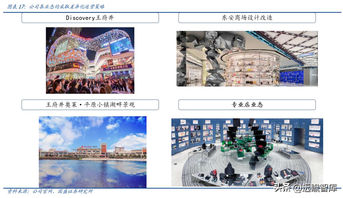 传统零售商业模式转型,传统零售企业成功转型案例