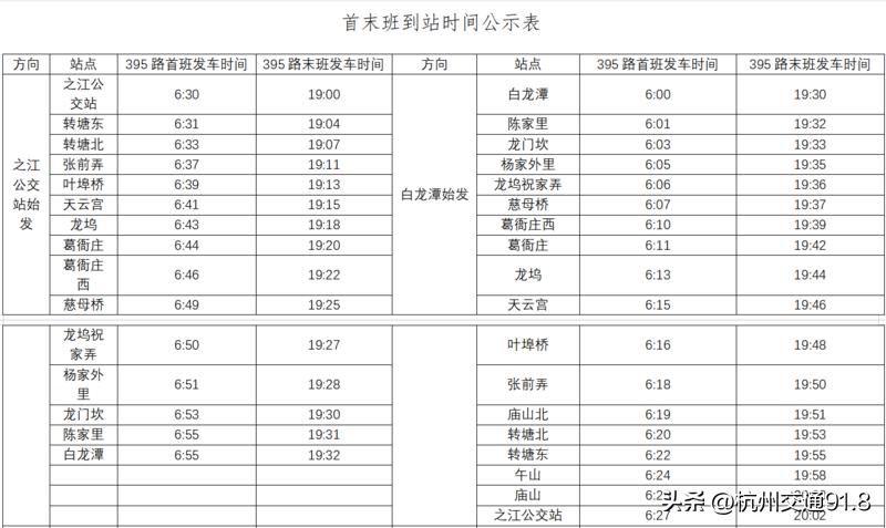 杭州多条公交线路竟然缩短了,杭州跨江公交线路调整