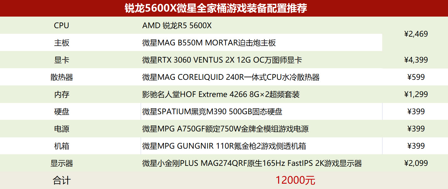 有一点动心钢琴前奏,有一点心动单人版