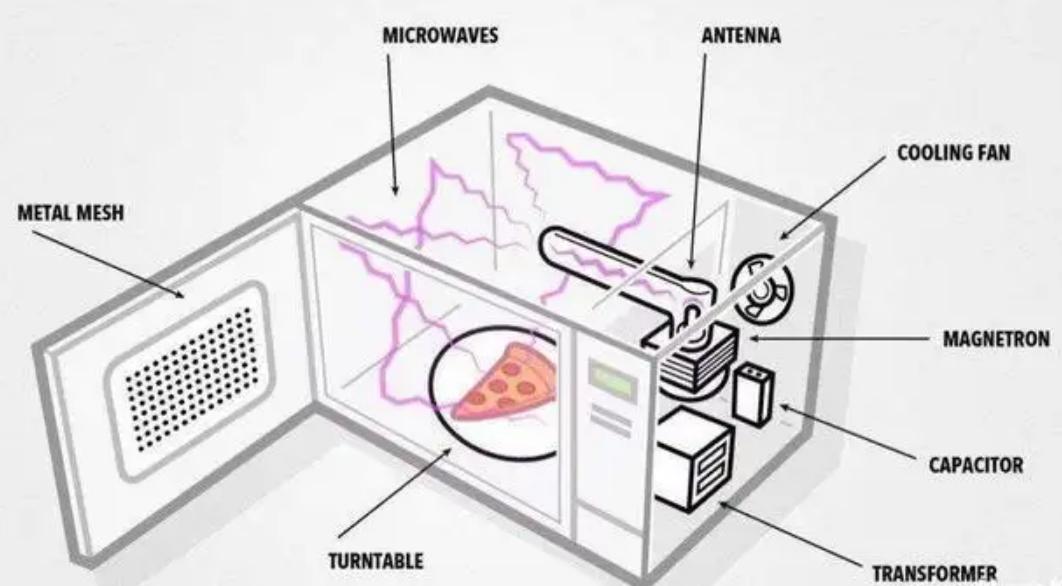 科学家收到外星信号是真的吗,科学家发现了外星人的求救信号