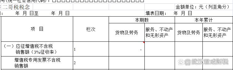 小规模如何开具免税发票,小规模纳税人免税政策解读