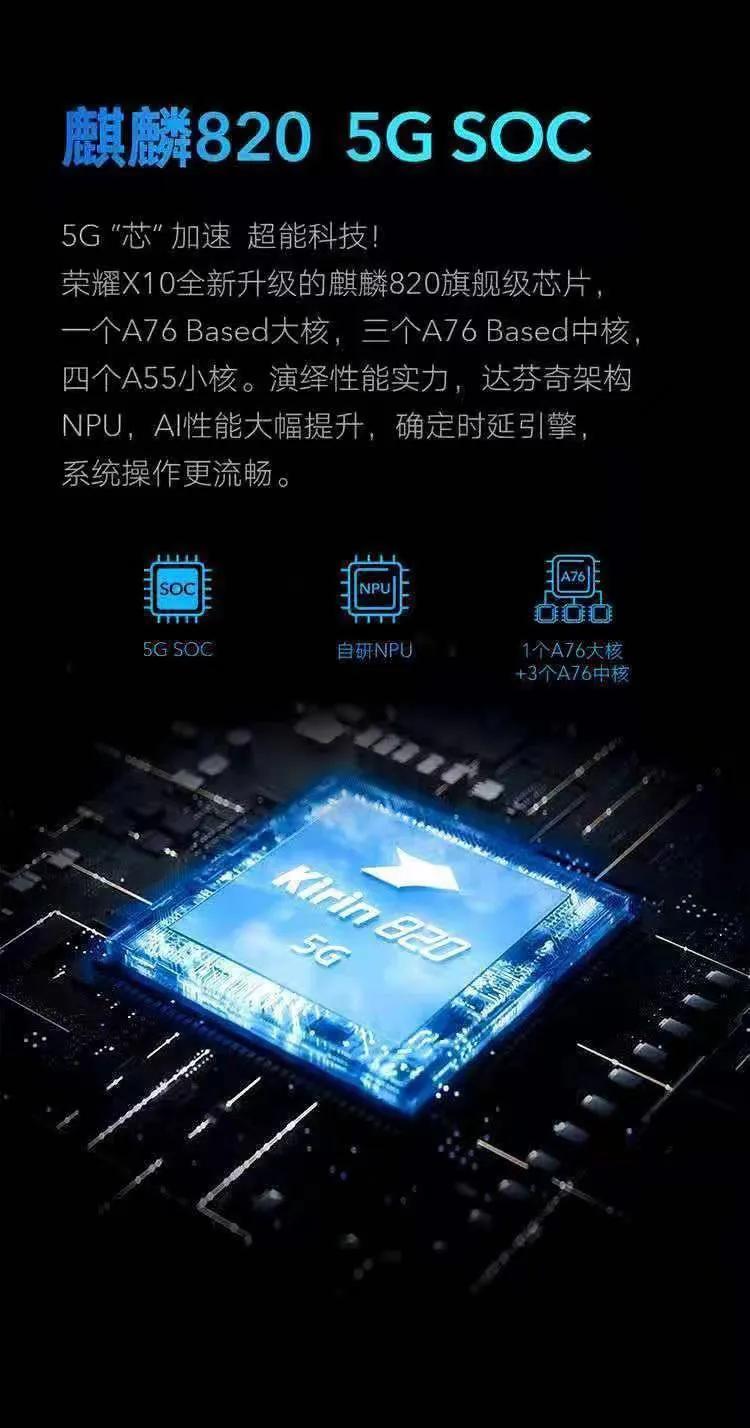 麒麟820与天玑810,麒麟820和天玑8200差距