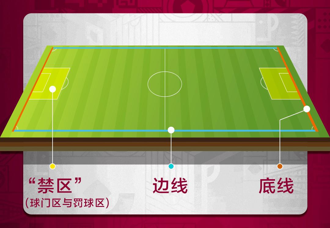 开球技巧和方法足球,开球训练方法和技巧