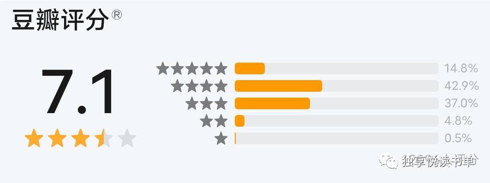 悬疑推理小说讲解推荐,悬疑推理小说十大经典排行榜