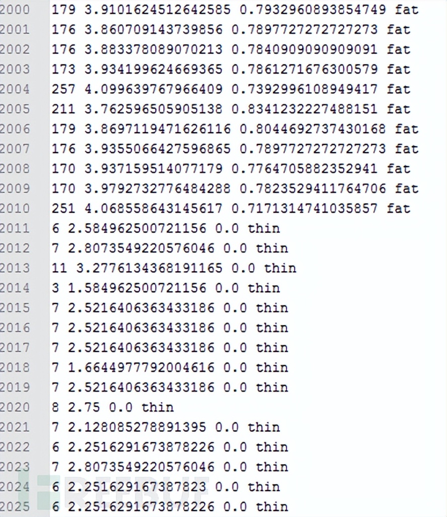 dns隐蔽信道开源,dns隐蔽信道是什么