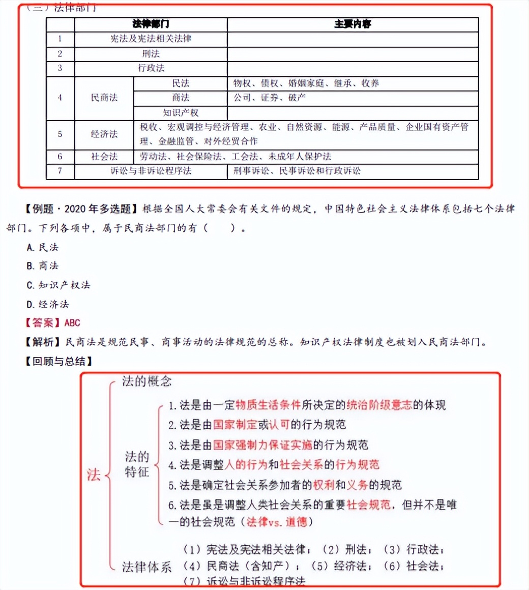 cpa课程老师推荐,cpa零基础老师推荐