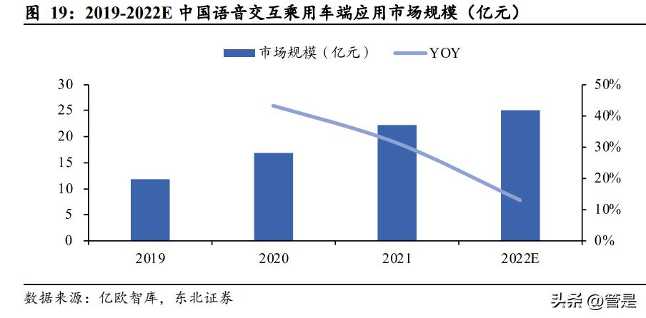 科大讯飞探寻人工智能的实现路径,科大讯飞人工智能为行业赋能