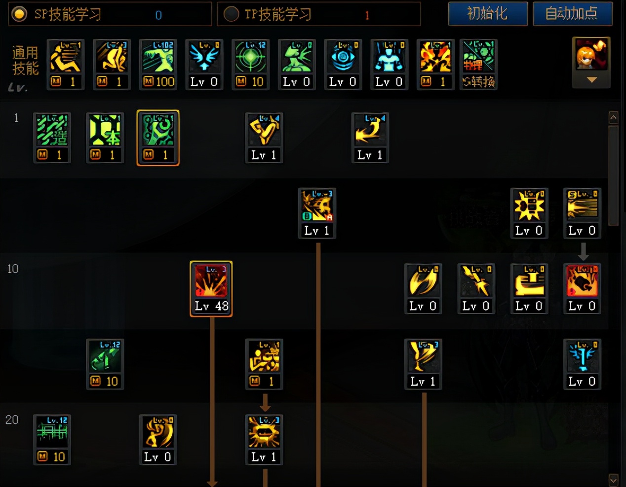 dnf100级平民搬砖号装备搭配,dnf手游搬砖和摸金选什么角色