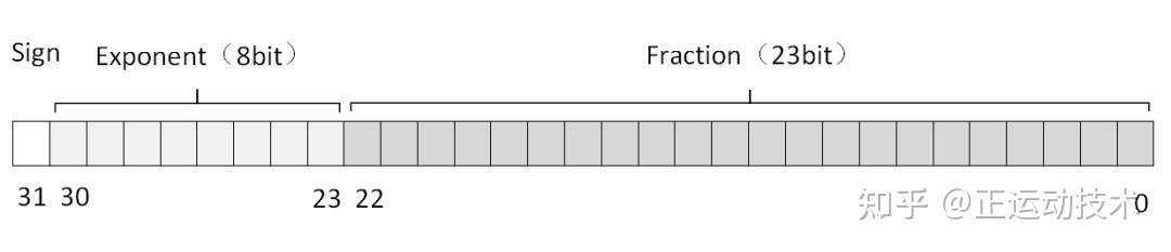 ethercat软控制器,ethercat运动控制卡