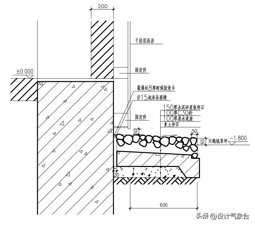 cad如何用实际尺寸画图,cad怎么根据现场尺寸画图