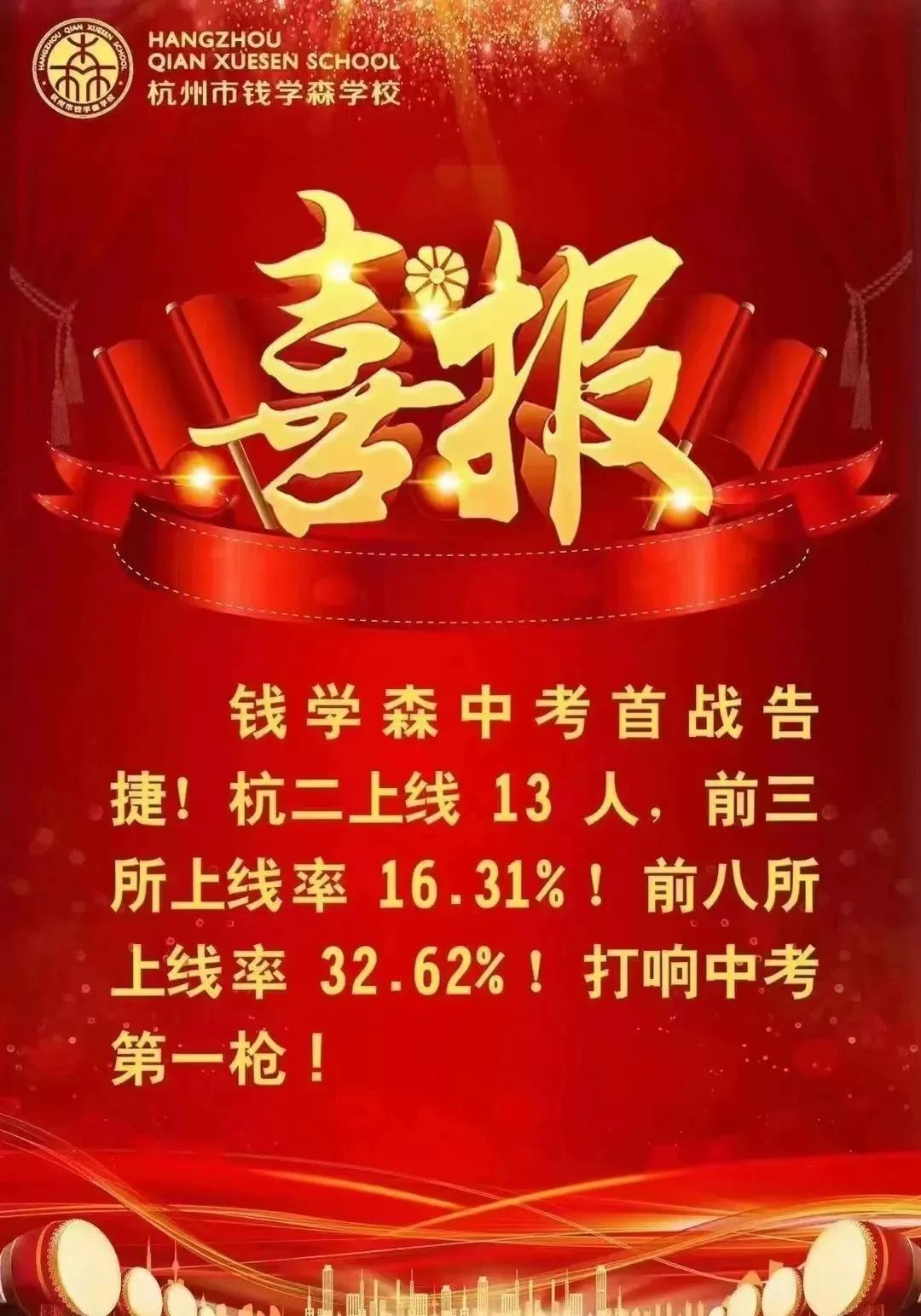 杭州各公办初中中考重高率排名,杭州民办初中2023年中考成绩排名